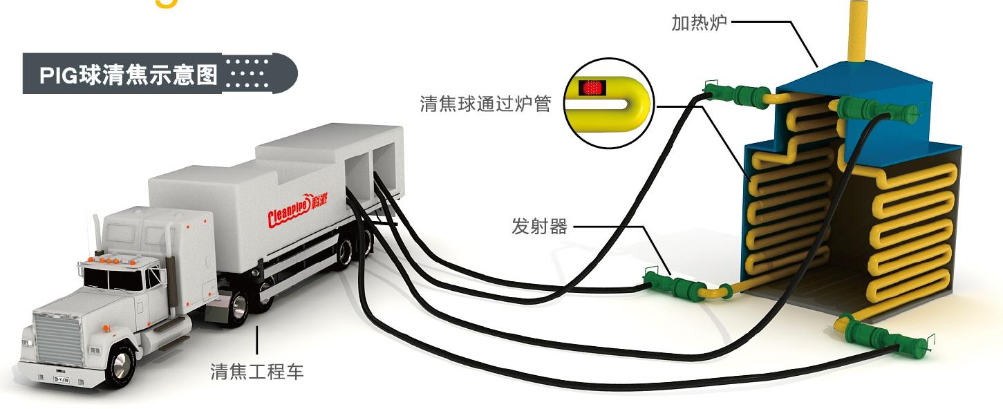 �t�ܙC(j��)е�役